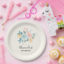 Search for blue flower plates Beautiful
