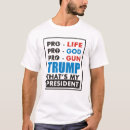 Search for foetus Pro life