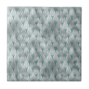 Search for art deco tiles Retro