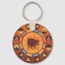 Search for boars key rings Chinese zodiac