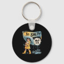 Search for melting key rings Design
