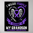 Search for grief support posters Awareness health