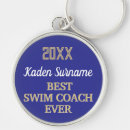 Search for swim key rings Coach