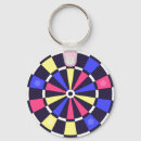 Search for colored round key rings Colorful