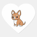 Search for cartoon chihuahua stickers Puppy