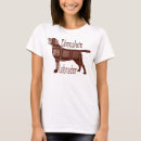 Search for labrador tshirts Funny
