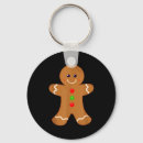 Search for mega key rings Christmas offer today