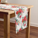 Search for red and gold christmas table runners Floral