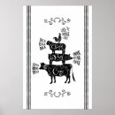 Search for vintage farm posters Cow