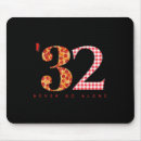 Search for horror film mousepads Movie