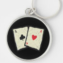 Search for ace key rings Poker