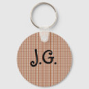 Search for country key rings Pattern