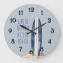Search for surf clocks Coast