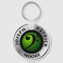Search for bassist key rings Guitar