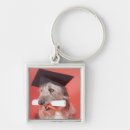 Search for mortarboard Achievement