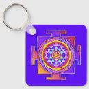 Search for sri key rings Symbol