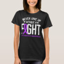 Search for rheumatoid arthritis tshirts Awareness
