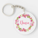 Search for nana key rings Grandmother