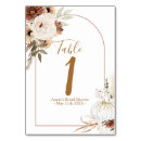 Search for pumpkins table cards Elegant