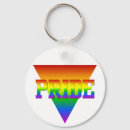 Search for diversion key rings Lesbian
