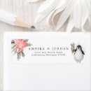 Search for polar bear return address labels Birthday party