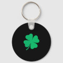 Search for thought of the day key rings Popular design