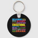 Search for library key rings Reading