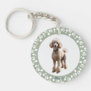 Search for dog rainbow bridge key rings Forever in our hearts