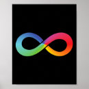 Search for infinity symbol posters Autism spectrum disorder