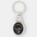 Search for loose key rings Hawaii