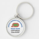 Search for blue run key rings Athlete