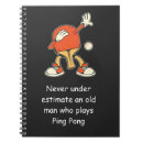 Search for underestimate notebooks Player