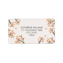 Search for tree branch return address labels Leaves