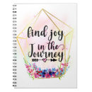 Search for happy journey Positivity