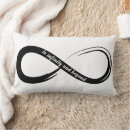 Search for infinity and beyond Cool