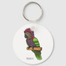 Search for headed key rings Bird