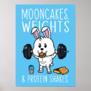 Search for protein posters Gym