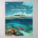 Search for dry posters Florida vacation