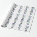 Search for awesome wrapping paper Happy birthday
