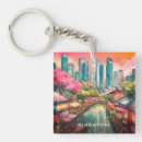 Search for architecture square key rings Beautiful architecture landscape