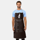 Search for chart aprons Chef