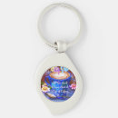 Search for coffee cup key rings Whimsical