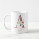 Search for pretty floral monogram mugs Bridesmaid
