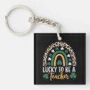 Search for luckys the key rings Saint