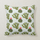 Search for peru cushions Mexican