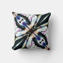 Search for scallop pattern cushions Contemporary