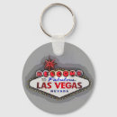 Search for vegas key rings Gambler