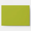 Search for baby shower order of events Green