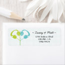 Search for cassette return address labels Vintage