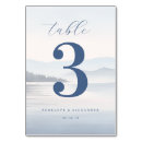 Search for mountain table cards Number